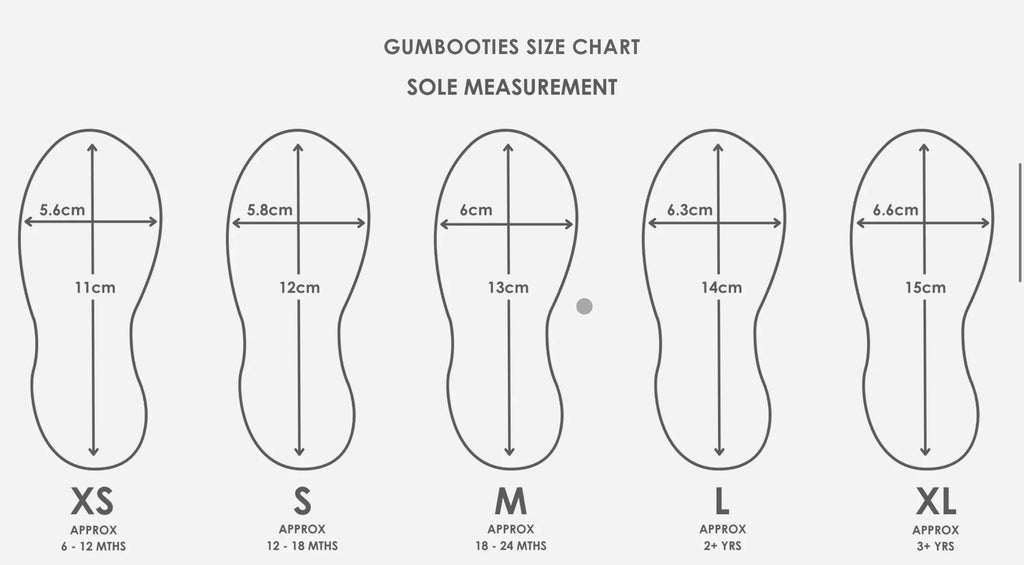 GumBooties: GumBoots Re-Invented for Early Walkers